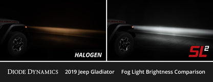 Diode Dynamics Fog Light LEDs for 1999-07 Subaru Legacy - Yellow (pair) - DD0472P - Comparison