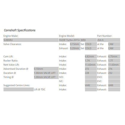 Kelford Cams 272/276 Degree Camshafts for 2015-21 Subaru WRX FA20 DIT Spec Chart