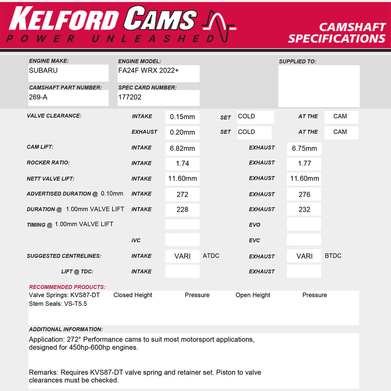 Kelford Cams 272/276 Degree Camshafts for 2022+ Subaru WRX FA24 DIT - 269-A - Specs