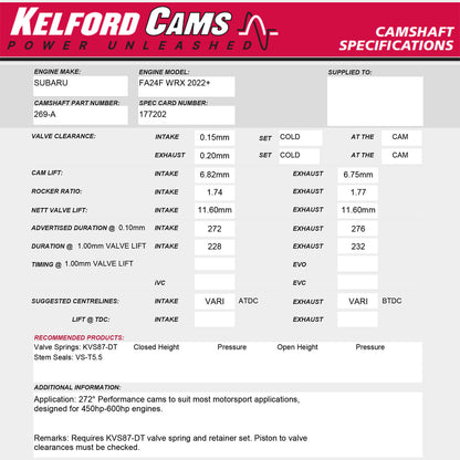 Kelford Cams 272/276 Degree Camshafts for 2022+ Subaru WRX FA24 DIT - 269-A - Specs