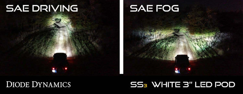 Diode Dynamics SS3 Max Type Fog Light Kit For 2019-22 Subaru Ascent - Yellow SAE Fog - DD6994 - Testing