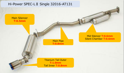 HKS Hi-Power Toyota/Subaru FA20 Spec-L2 Single Exhaust - 32016-AT131 - Call out