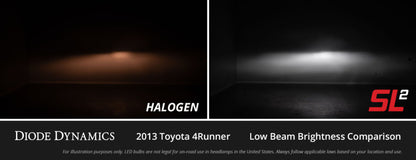 Diode Dynamics H3 White Fog Light LEDs for 1999-2007 Subaru Legacy (pair) - DD0471P - Comparison