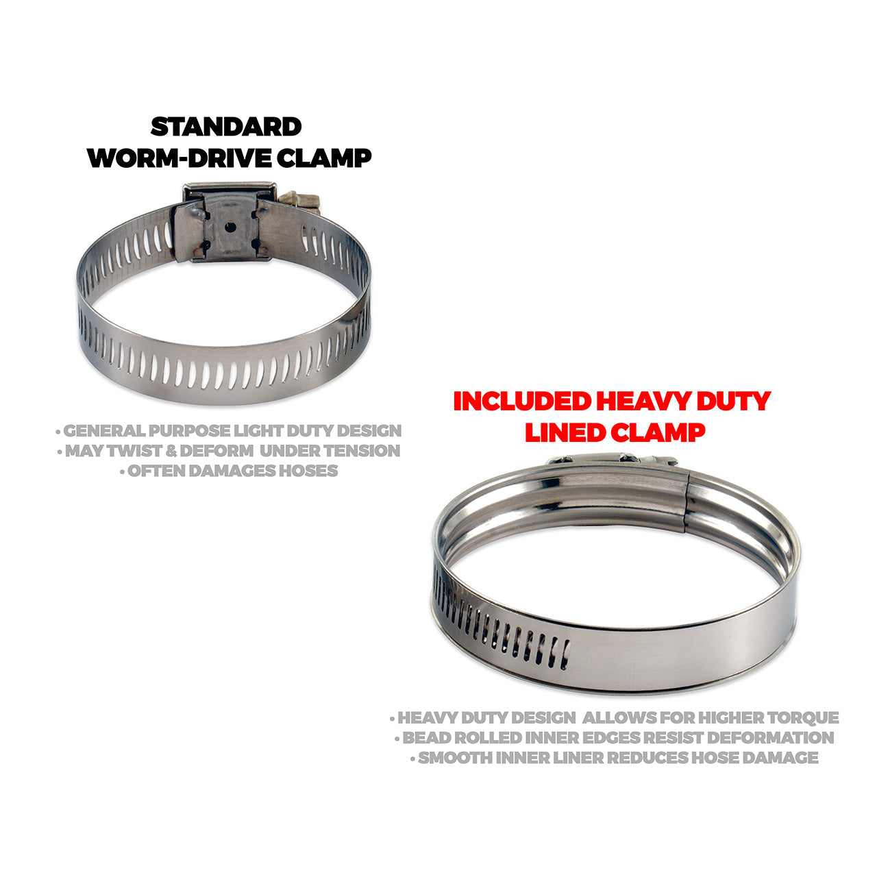 Worm Clamp compared to Lined Clamp