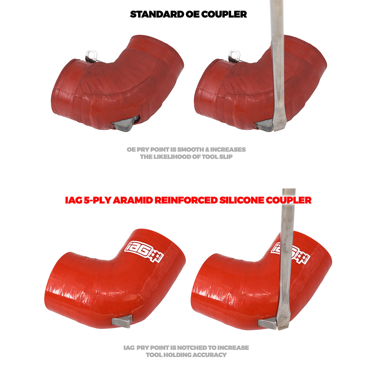 IAG Trim to Fit 90 Degreee Hose Coupler vs OEM Coupler