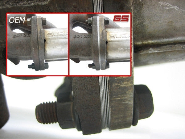 GrimmSpeed 2X Thick Manifold To Uppipe Gasket 2 Bolt (OEM Part# 44022AA170) - Comparison