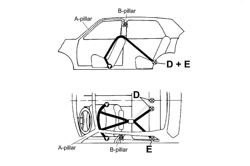 TAKATA Drift III "Bolt-On" Street Oriented 4 Point Harness in Black - Specs