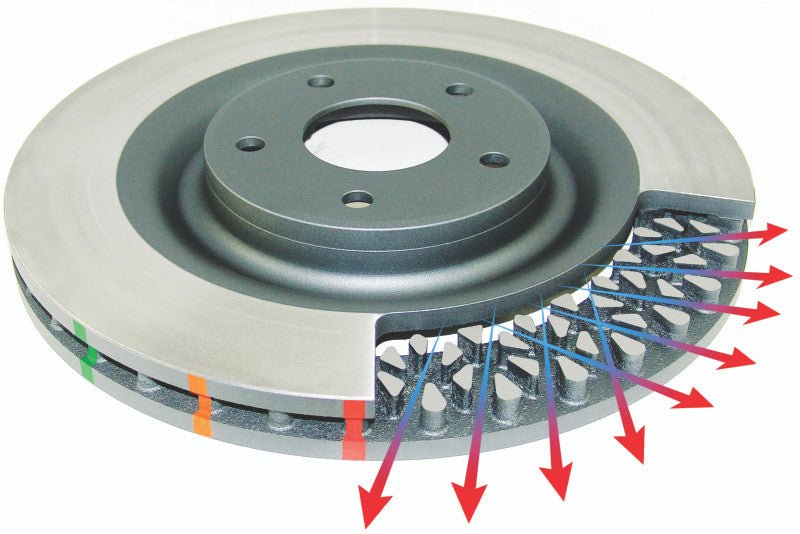 DBA Front Street Series XGold Brake Rotor For 2002-14 Subaru WRX, 13-20 BRZ, 09-13 FXT - DBA650X - Structure