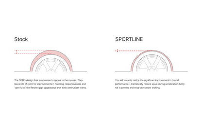 Illustration Guide