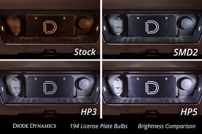 Diode Dynamics C-Light HP3 LED for 2015-17 Subaru WRX STi - Pure White (Pair) - DD0022P - Comparison 2