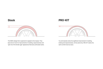 pro-kit-illustration.jpg