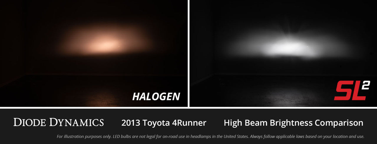 sl2_led_bulb_ouput_collage_-_halogen_vs_sl2_high_beam_d_2.jpg